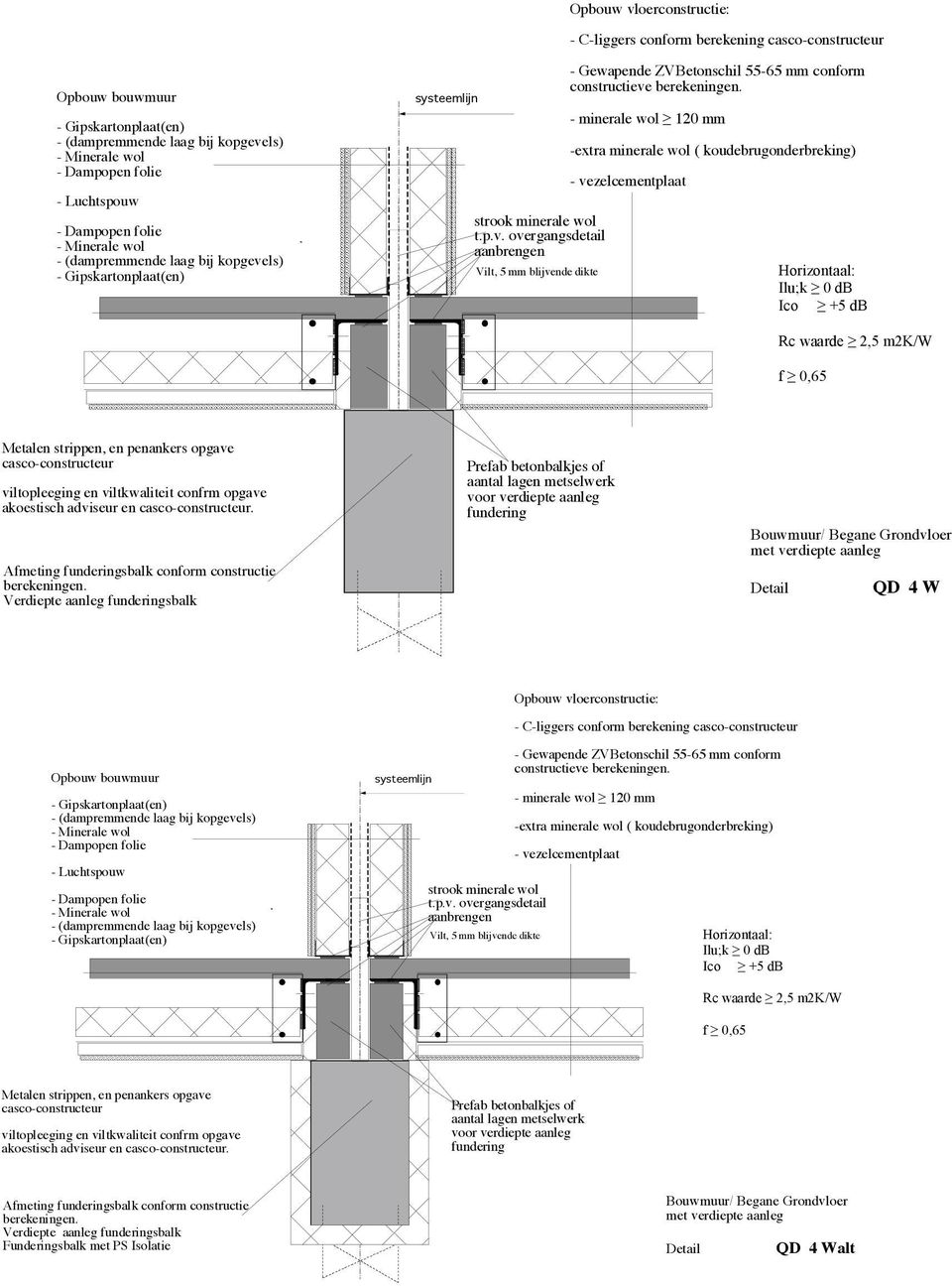 2,5 m2k/w Metalen strippen, en penankers opgave viltopleeging en viltkwaliteit confrm opgave akoestisch adviseur en. Afmeting funderingsbalk conform constructie berekeningen.