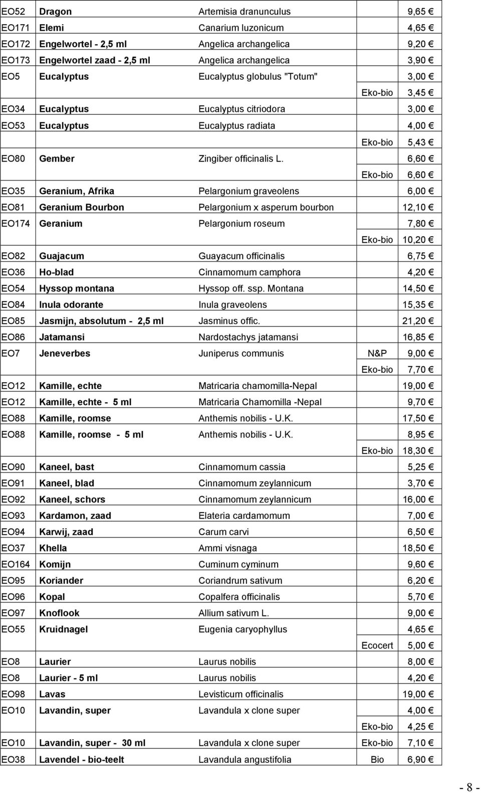 6,60 Eko-bio 6,60 EO35 Geranium, Afrika Pelargonium graveolens 6,00 EO81 Geranium Bourbon Pelargonium x asperum bourbon 12,10 EO174 Geranium Pelargonium roseum 7,80 Eko-bio 10,20 EO82 Guajacum