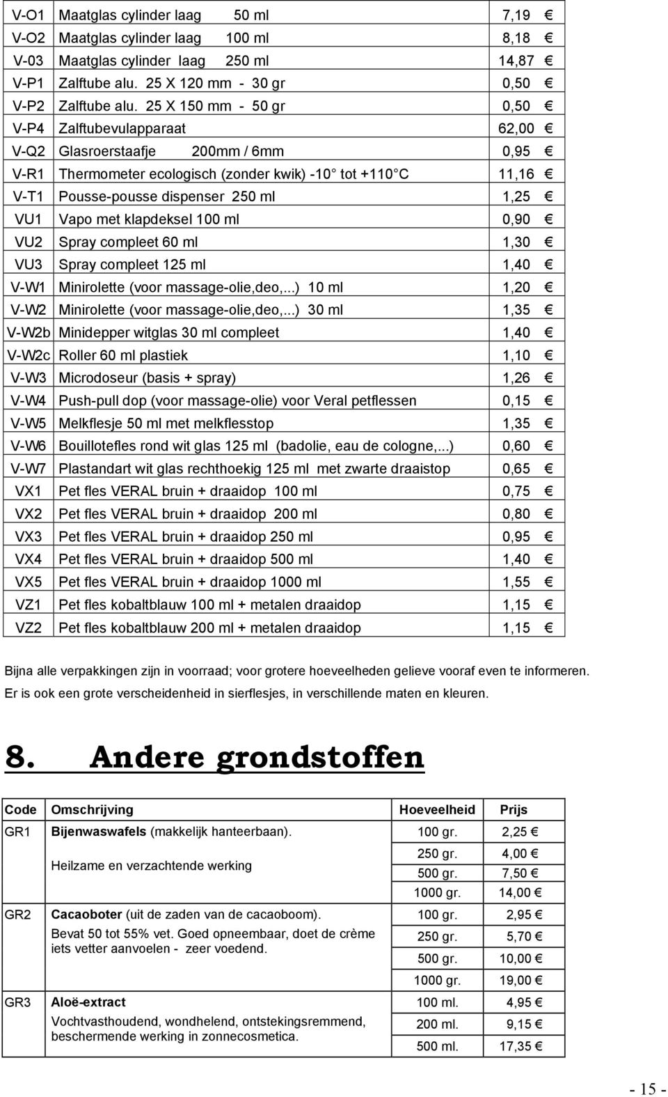 VU1 Vapo met klapdeksel 100 ml 0,90 VU2 Spray compleet 60 ml 1,30 VU3 Spray compleet 125 ml 1,40 V-W1 Minirolette (voor massage-olie,deo,...) 10 ml 1,20 V-W2 Minirolette (voor massage-olie,deo,.