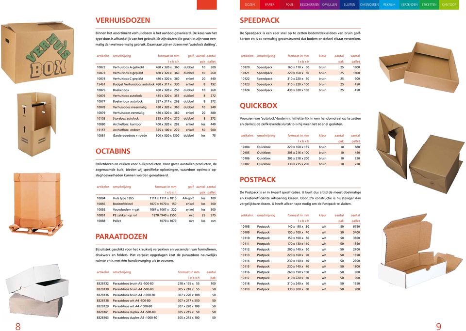 De Speedpack is een zeer snel op te zetten bodem/dekseldoos van bruin golfkarton en is zo vernuftig geconstrueerd dat bodem en deksel elkaar versterken. 8 artikelnr.