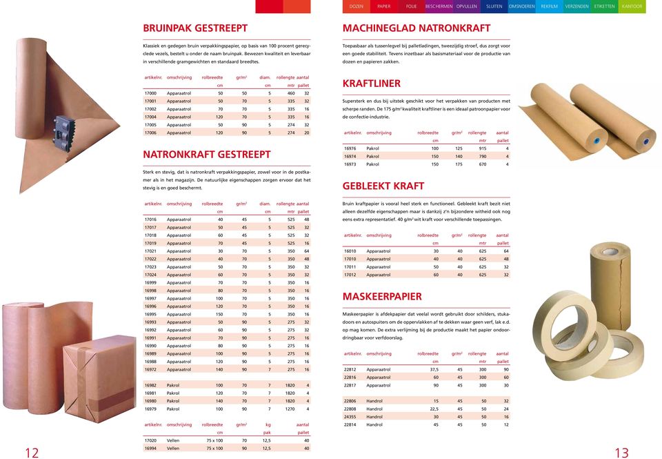 Toepasbaar als tussenlegvel bij palletladingen, tweezijdig stroef, dus zorgt voor een goede stabiliteit. Tevens inzetbaar als basismateriaal voor de productie van dozen en papieren zakken.