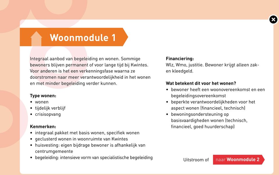 wonen tijdelijk verblijf crisisopvang integraal pakket met basis wonen, specifiek wonen geclusterd wonen in woonruimte van huisvesting: eigen bijdrage bewoner is afhankelijk van centrumgemeente