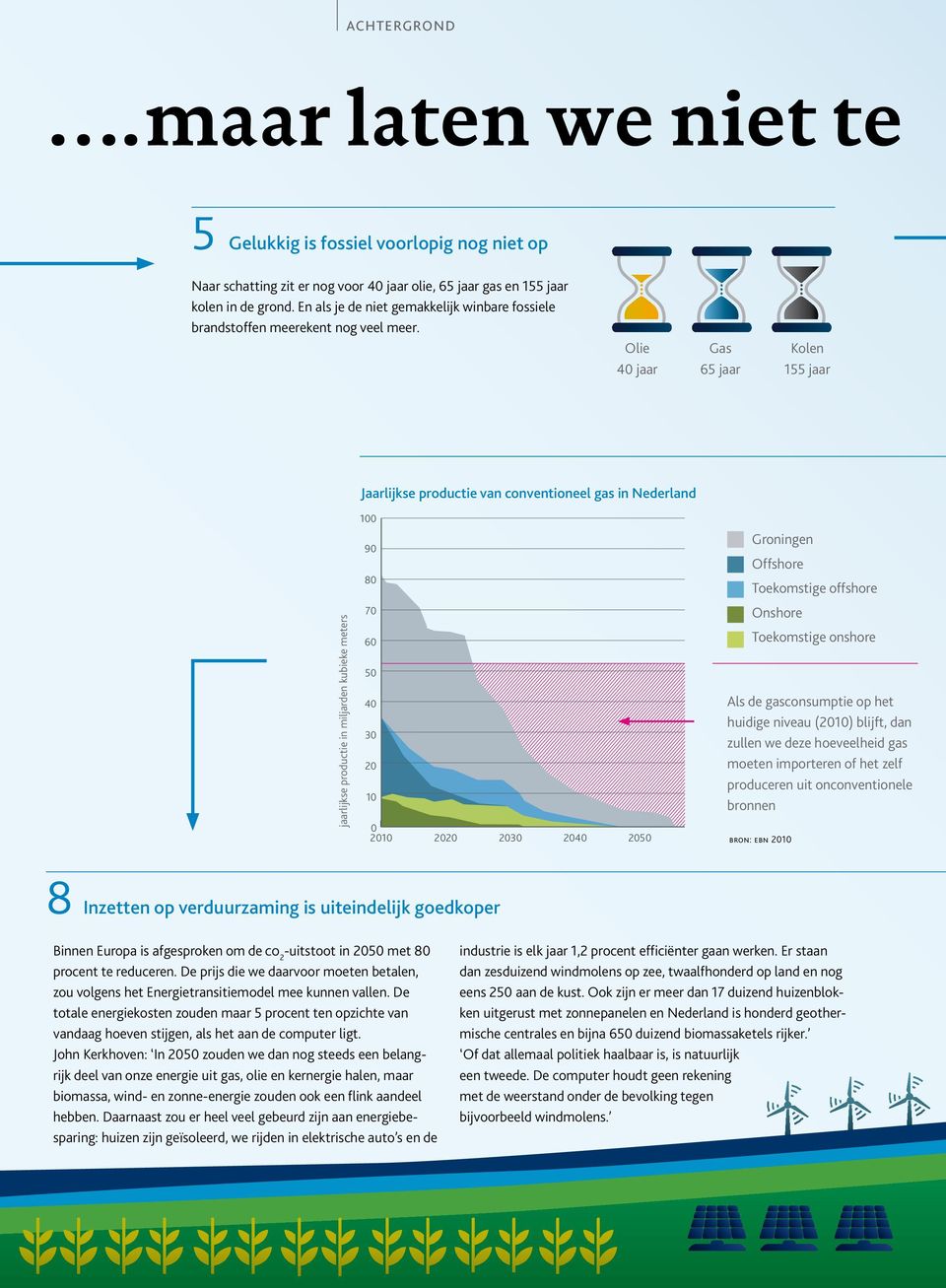 Olie 40 jaar Gas 65 jaar Kolen 155 jaar jaarlijkse productie in miljarden kubieke meters Jaarlijkse productie van conventioneel gas in Nederland 100 90 80 70 60 50 40 30 20 10 0 2010 2020 2030 2040