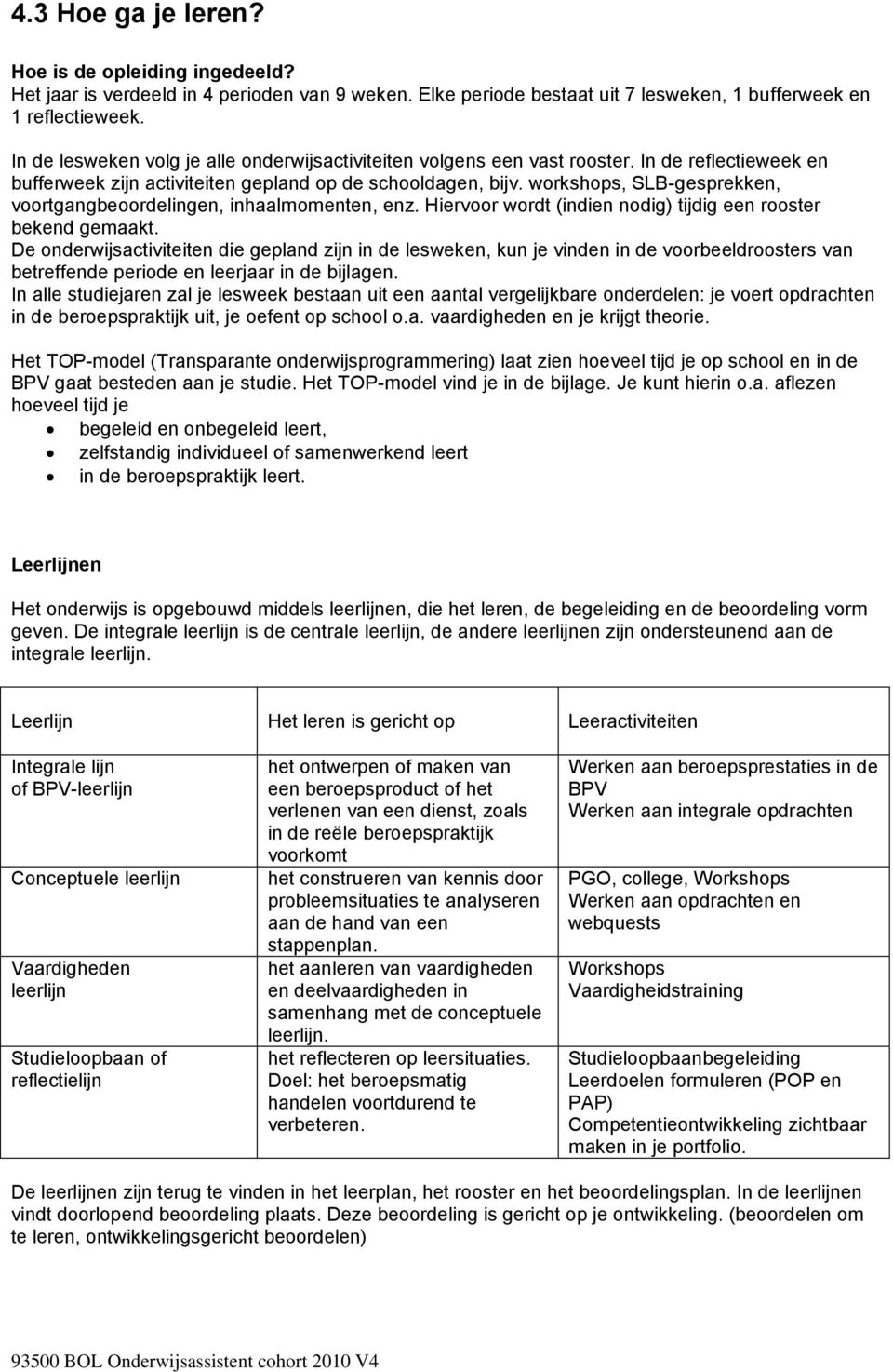 workshops, SLB-gesprekken, voortgangbeoordelingen, inhaalmomenten, enz. Hiervoor wordt (indien nodig) tijdig een rooster bekend gemaakt.