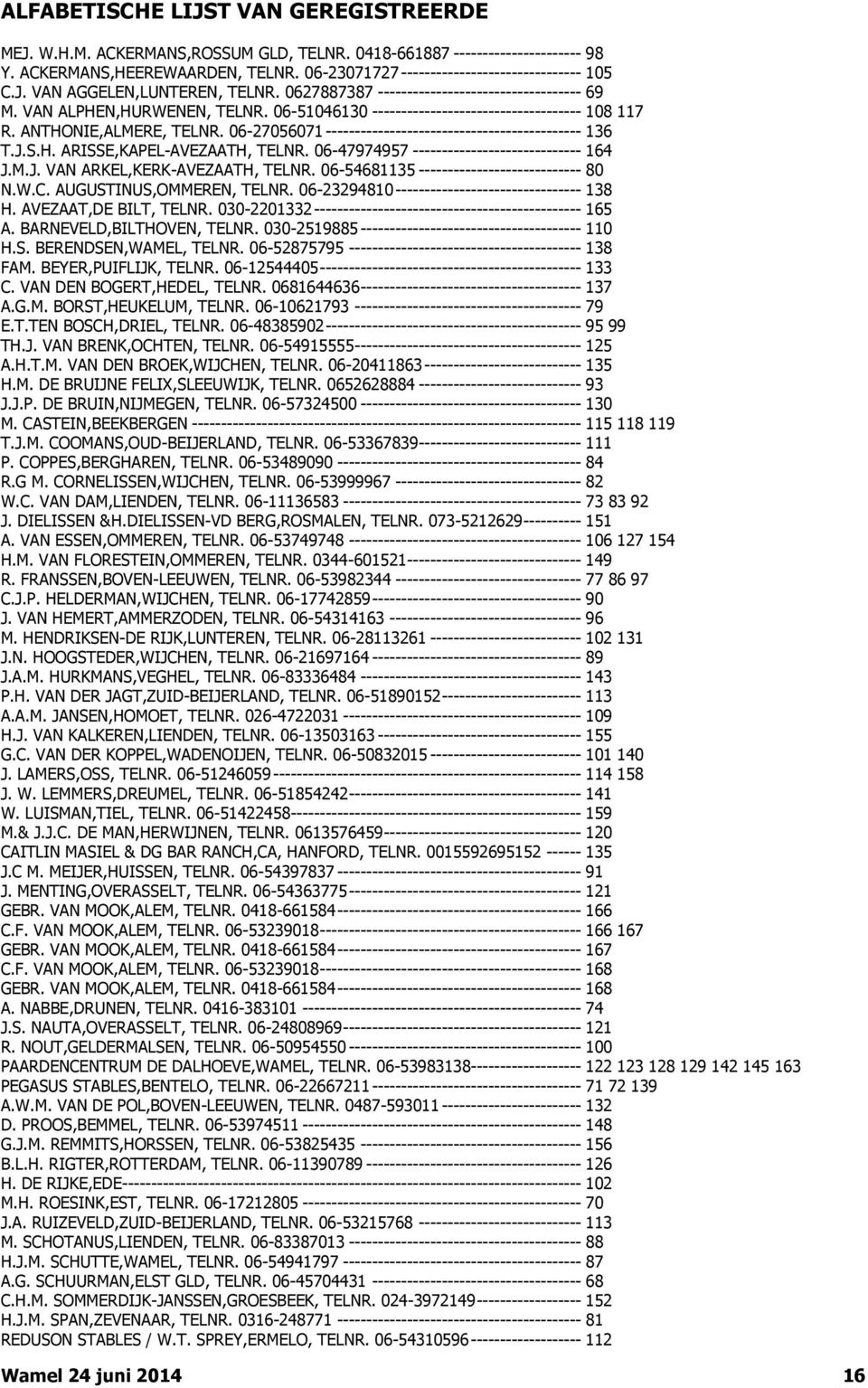 06-51046130 ------------------------------------ 108 117 R. ANTHONIE,ALMERE, TELNR. 06-27056071 -------------------------------------------- 136 T.J.S.H. ARISSE,KAPEL-AVEZAATH, TELNR.
