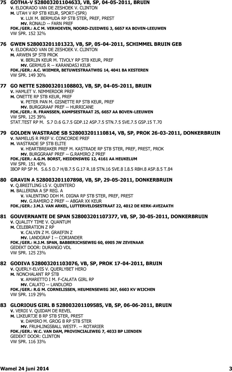 ARWEN SP STB PROK V. BERLIN KEUR M. TIVOLY RP STB KEUR, PREF MV. GERMUS R -- KARANDASJ KEUR FOK./GER.: A.C. WIEMER, BETUWESTRAATWEG 14, 4041 BA KESTEREN VW SPR.