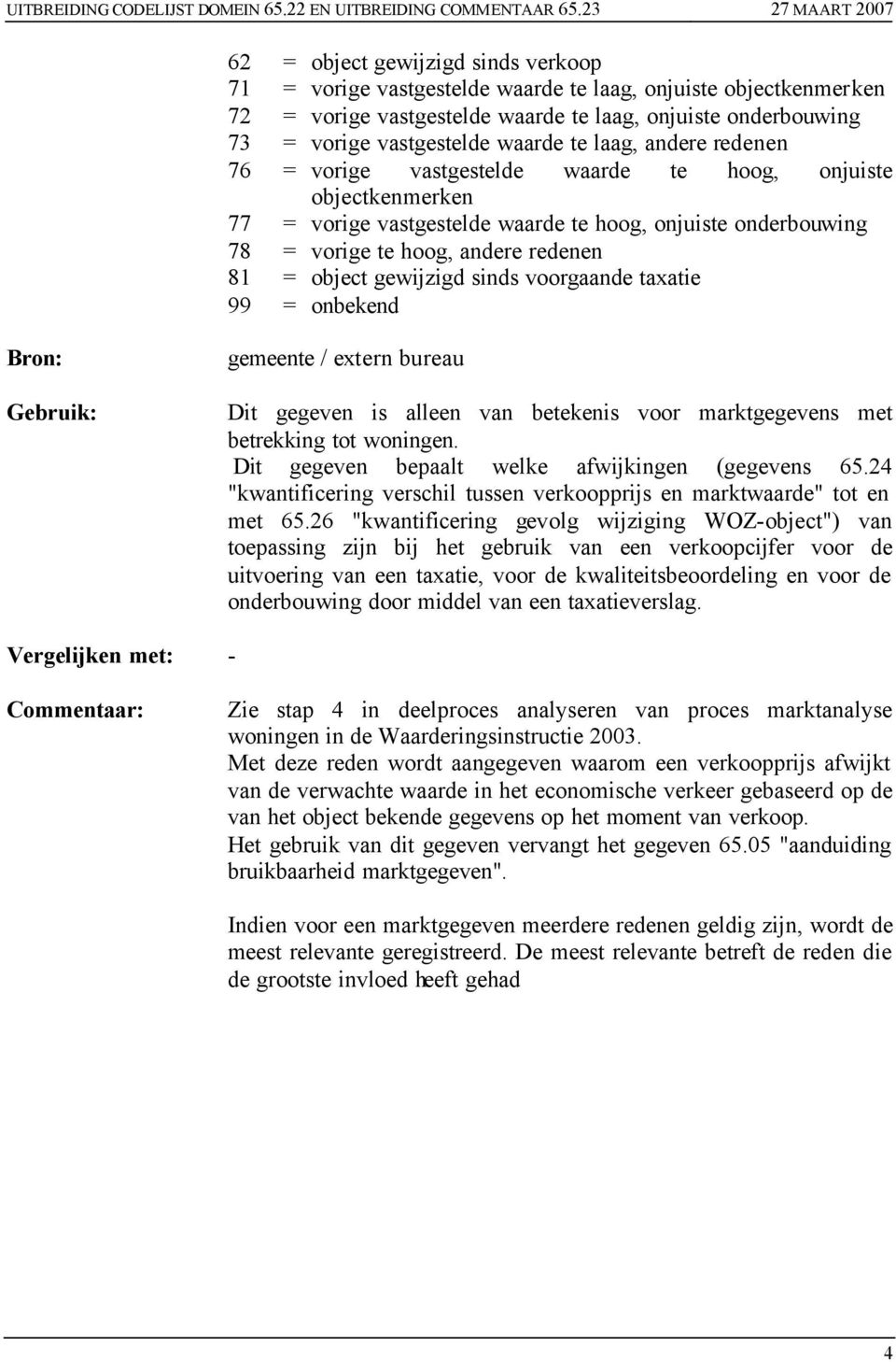 gewijzigd sinds voorgaande taxatie 99 = onbekend Bron: Gebruik: gemeente / extern bureau Dit gegeven is alleen van betekenis voor marktgegevens met betrekking tot woningen.