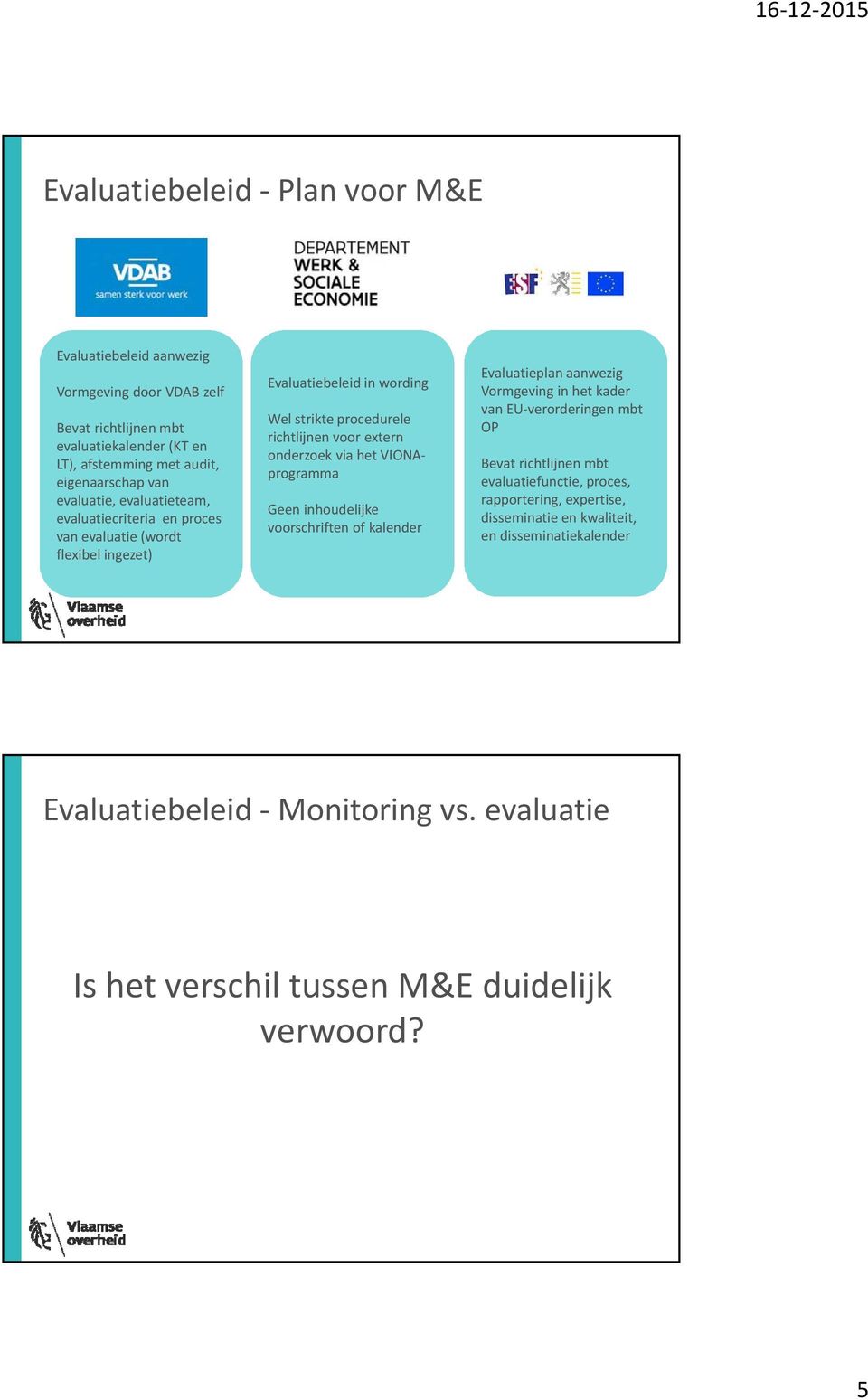 onderzoek via het VIONAprogramma Geen inhoudelijke voorschriften of kalender Evaluatieplan aanwezig Vormgeving in het kader van EU verorderingen mbt OP Bevat richtlijnen mbt