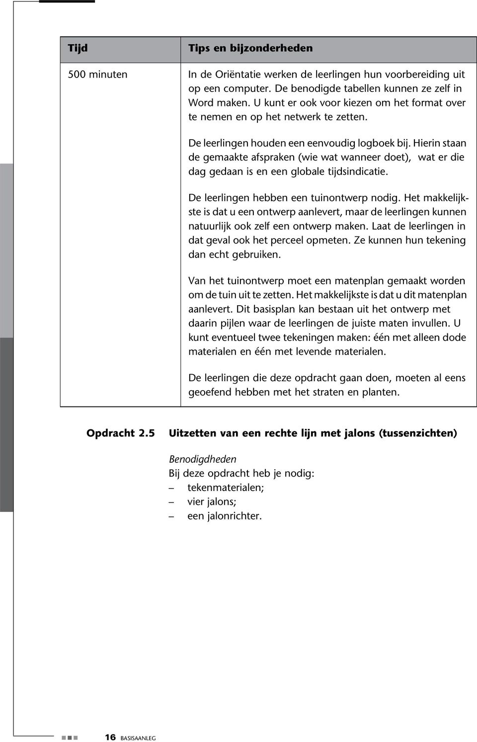 Hierin staan de gemaakte afspraken (wie wat wanneer doet), wat er die dag gedaan is en een globale tijdsindicatie. De leerlingen hebben een tuinontwerp nodig.