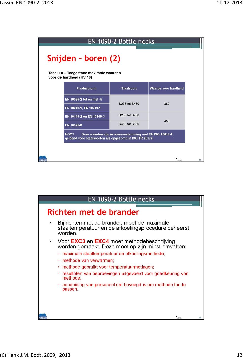 23 EN 1090-2 Bottle necks Richten met de brander Bij richten met de brander, moet de maximale staaltemperatuur en de afkoelingsprocedure beheerst worden.