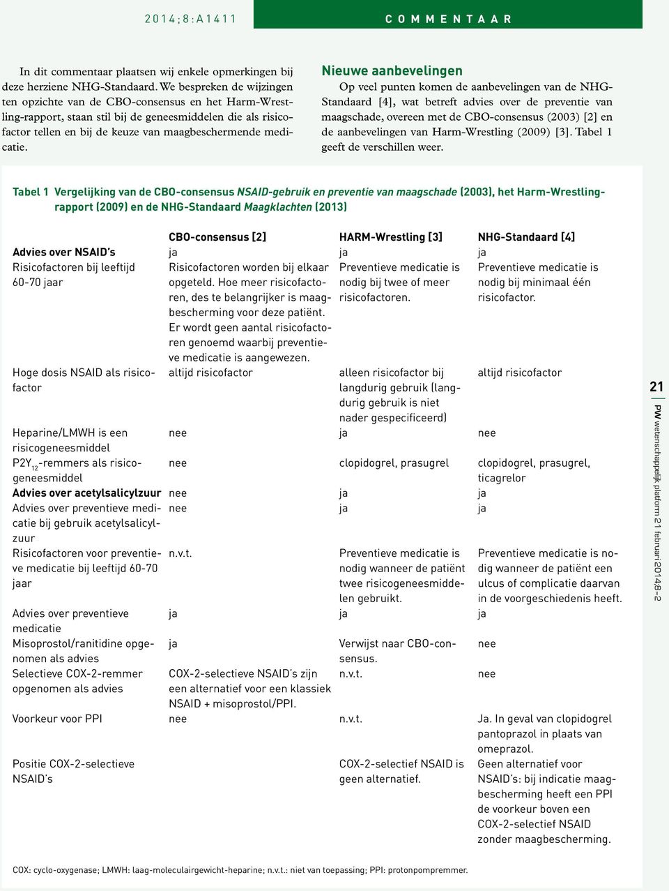Nieuwe aanbevelingen Op veel punten komen de aanbevelingen van de NHG- Standaard [4], wat betreft advies over de preventie van maagschade, overeen met de CBO-consensus (2003) [2] en de aanbevelingen