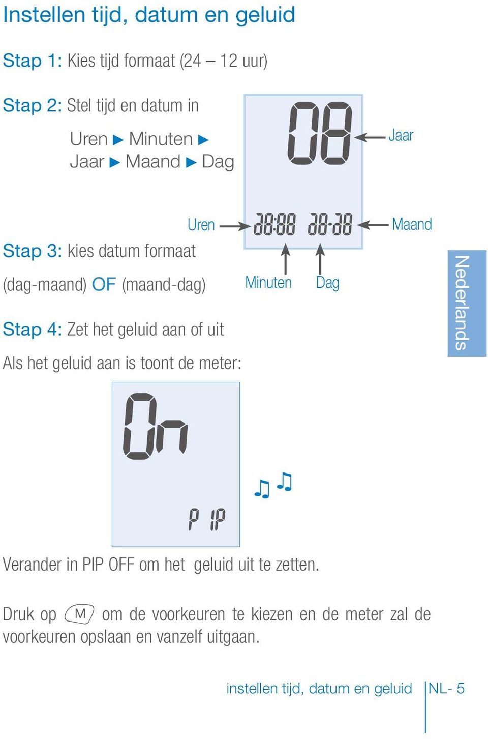 of uit Als het geluid aan is toont de meter: Dag Maand Verander in PIP OFF om het geluid uit te zetten.