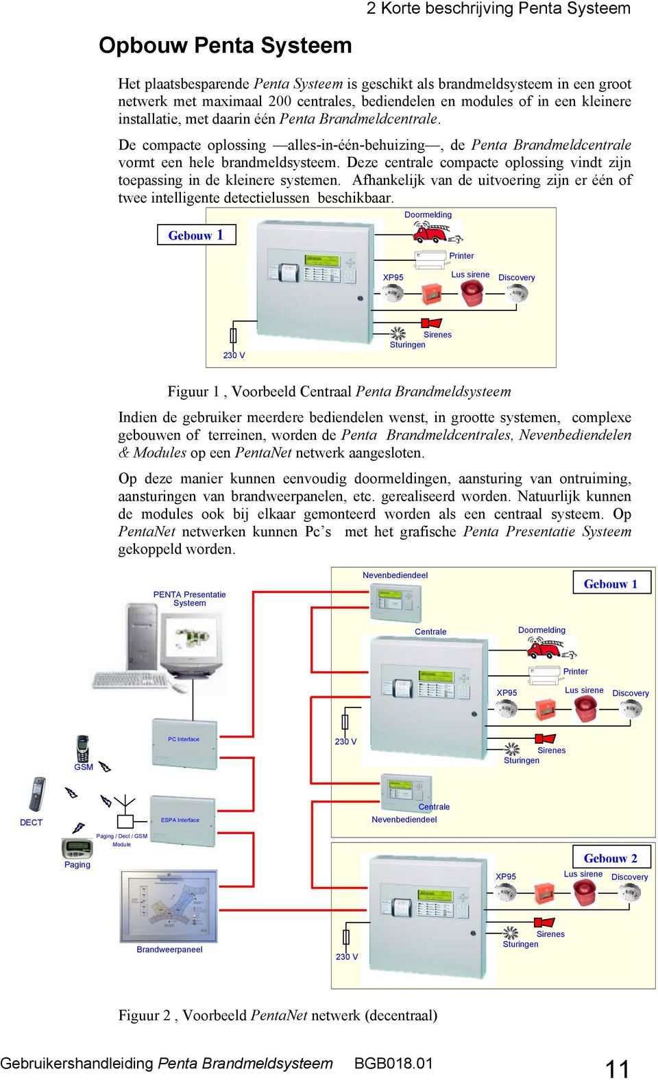 Deze centrale compacte oplossing vindt zijn toepassing in de kleinere systemen. Afhankelijk van de uitvoering zijn er één of twee intelligente detectielussen beschikbaar.