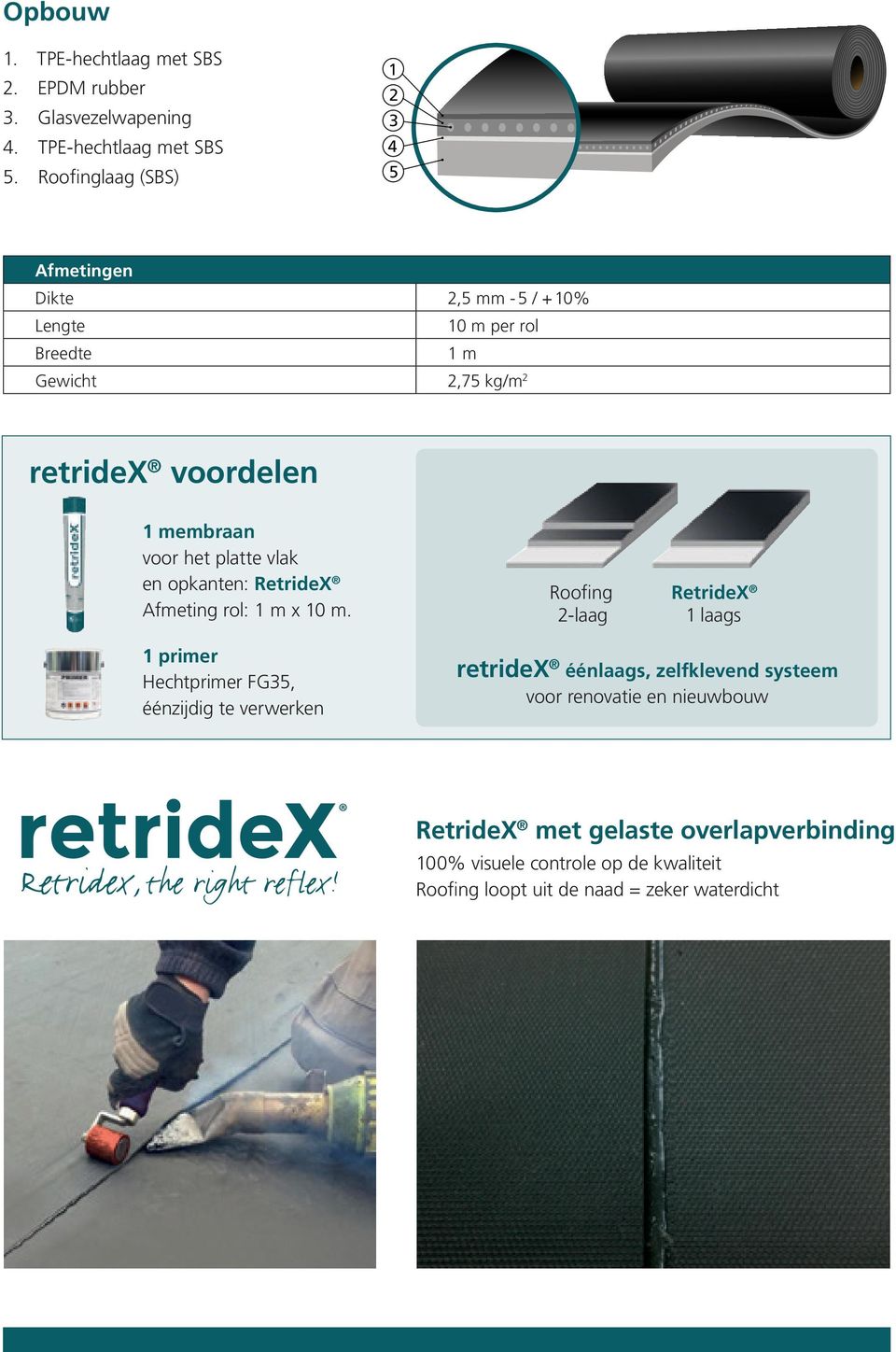 voor het platte vlak en opkanten: RetrideX Afmeting rol: 1 m x 10 m.