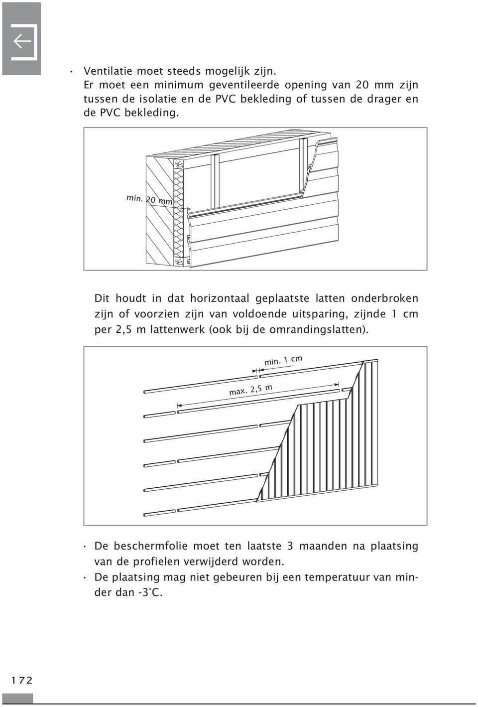 min. 20 mm Dit houdt in dat horizontaal geplaatste latten onderbroken zijn of voorzien zijn van voldoende uitsparing, zijnde 1 cm per