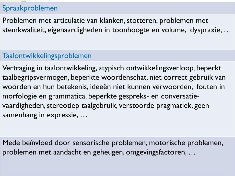 van woorden en hun betekenis, ideeën niet kunnen verwoorden, fouten in morfologie en grammatica, beperkte gespreks- en conversatievaardigheden, stereotiep