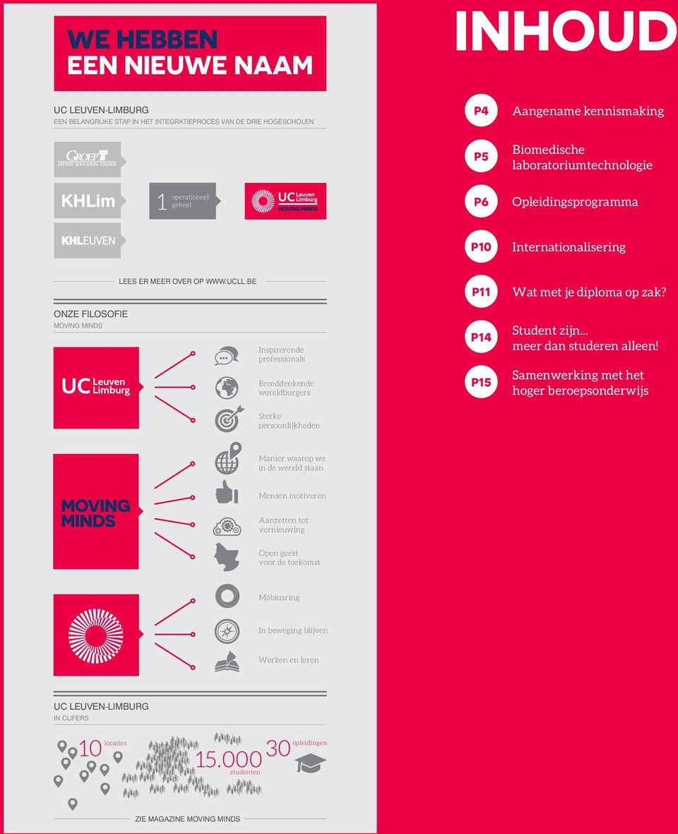 ONZE FILOSOFIE MOVING MINDS Inspirerende professionals Breeddenkende wereldburgers P14 P15 Student zijn... meer dan studeren alleen!