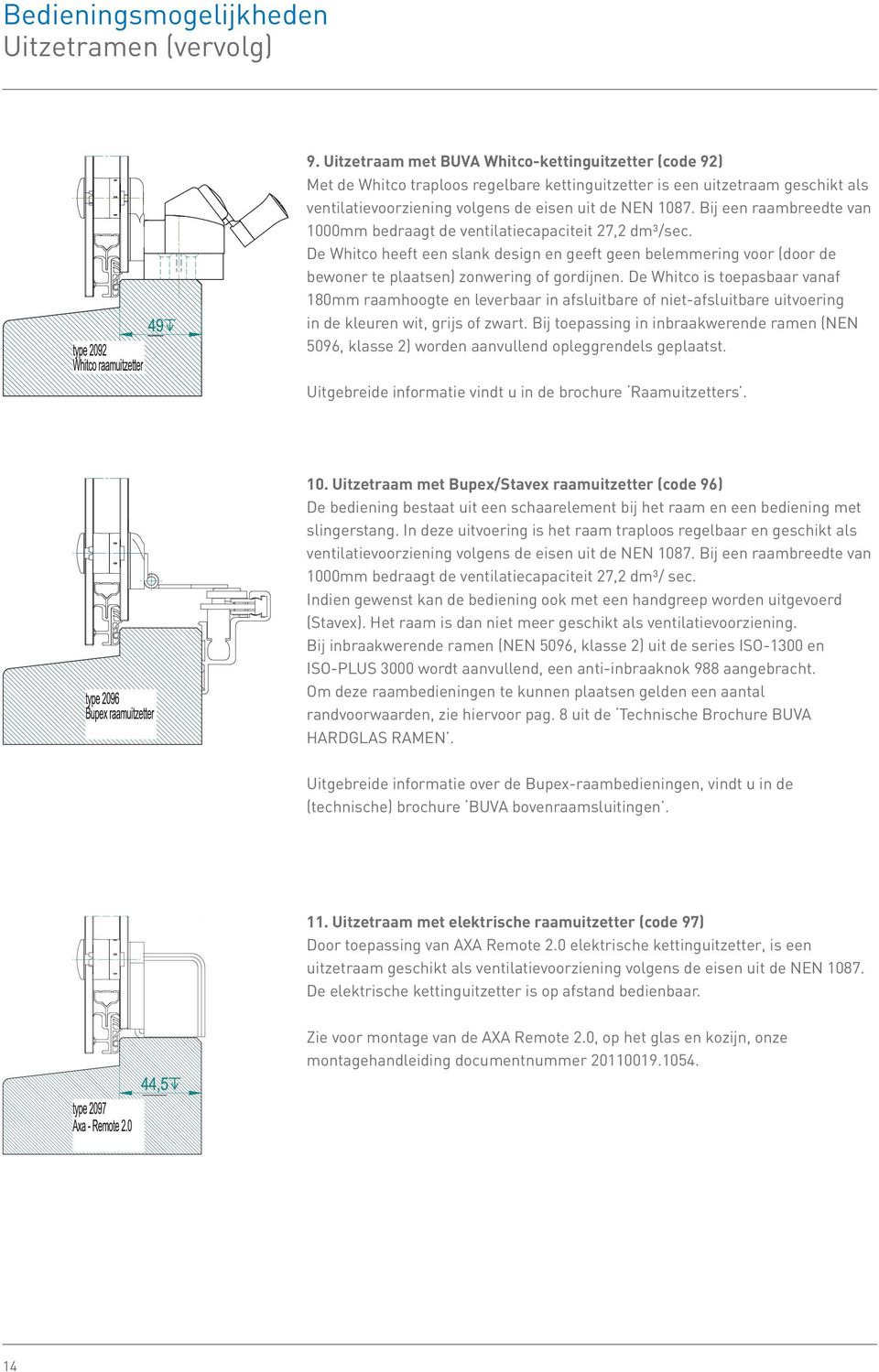 Bij een raambreedte van 1000mm bedraagt de ventilatiecapaciteit 27,2 dm³/sec. De Whitco heeft een slank design en geeft geen belemmering voor (door de bewoner te plaatsen) zonwering of gordijnen.