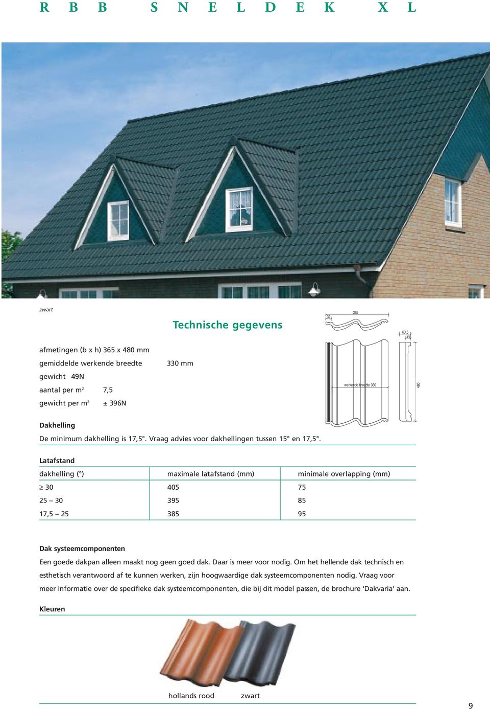 Latafstand dakhelling ( ) maximale latafstand (mm) minimale overlapping (mm) 30 405 75 25 30 395 85 17,5 25 385 95 Dak systeemcomponenten Een goede dakpan alleen maakt nog geen goed dak.