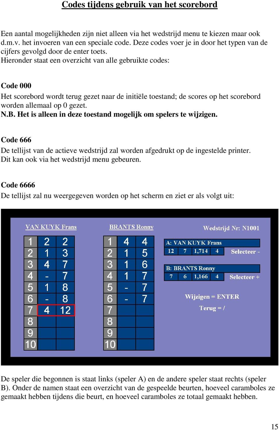 Hieronder staat een overzicht van alle gebruikte codes: Code 000 Het scorebord wordt terug gezet naar de initiële toestand; de scores op het scorebord worden allemaal op 0 gezet. N.B.