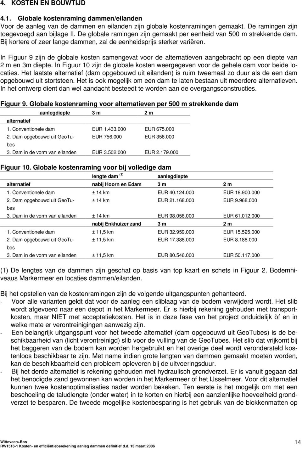 In Figuur 9 zijn de globale kosten samengevat voor de alternatieven aangebracht op een diepte van 2 m en 3m diepte.