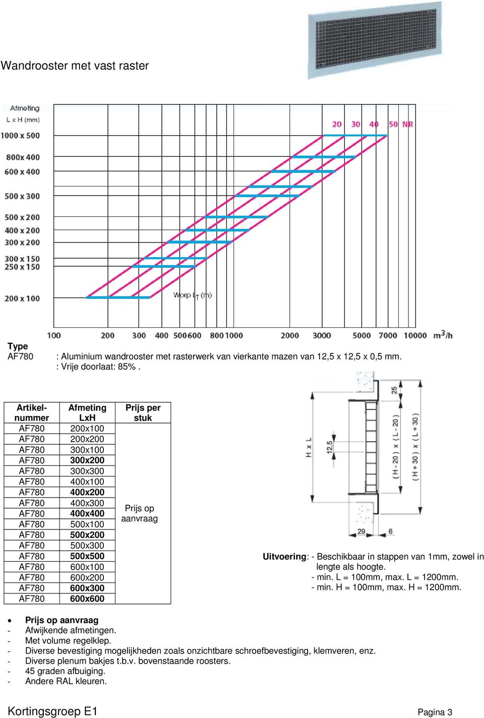 stappen van 1mm, zowel in lengte als hoogte. - min. L = 100mm, max. L = 1200mm. - min. H = 100mm, max. H = 1200mm. - Afwijkende afmetingen. - Met volume regelklep.