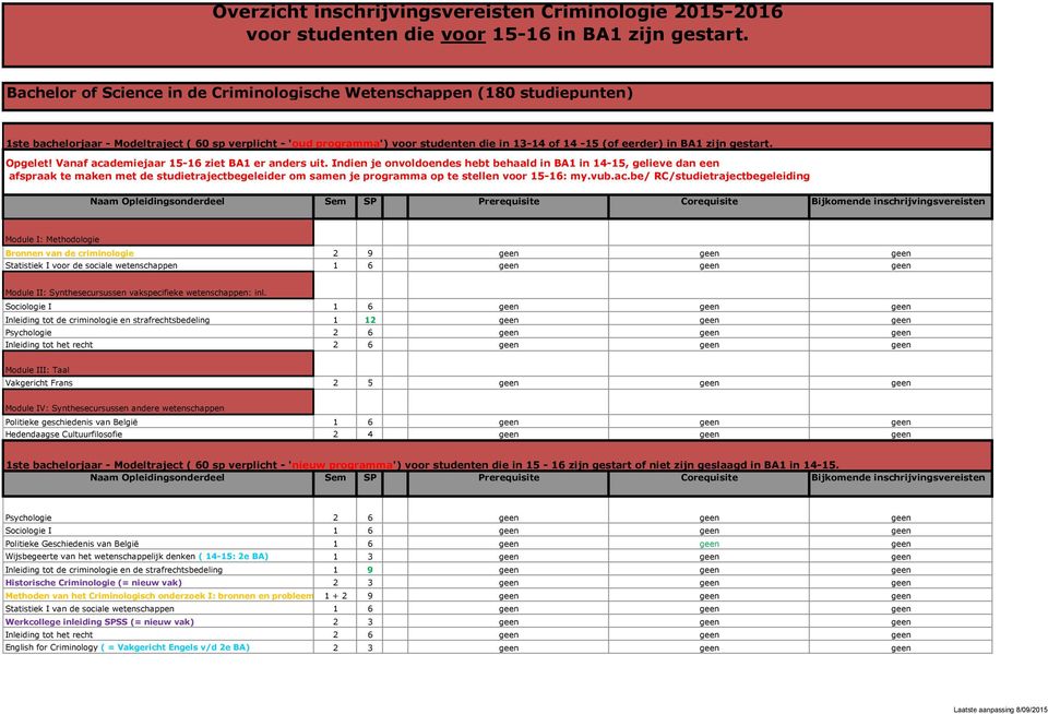 BA1 zijn gestart. Opgelet! Vanaf academiejaar 15-16 ziet BA1 er anders uit.