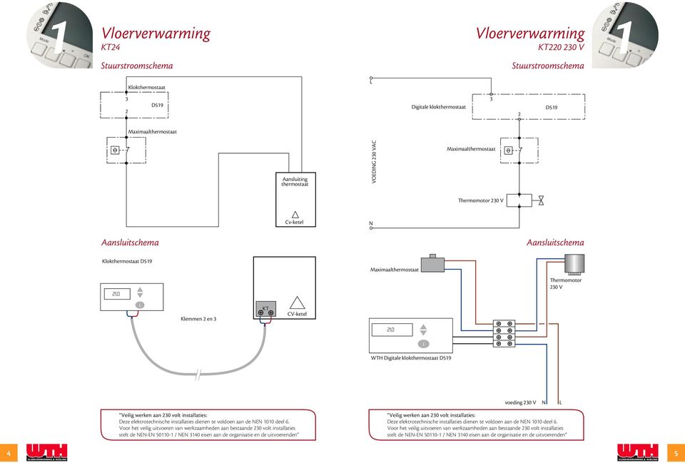 0 WTH Digitale klokthermostaat D59 i voeding 0 V Deze elektrotechnische installaties dienen te voldoen aan de E 00 deel 6.