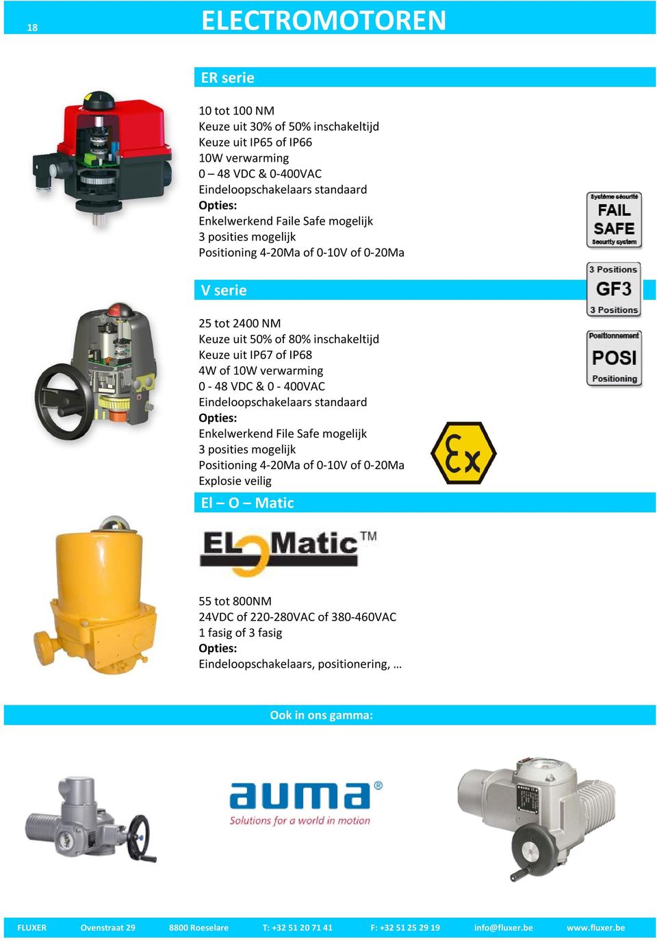 IP67 of IP68 4W of 10W verwarming 0-48 VDC & 0-400VAC Eindeloopschakelaars standaard Opties: Enkelwerkend File Safe mogelijk 3 posities mogelijk Positioning 4-20Ma of