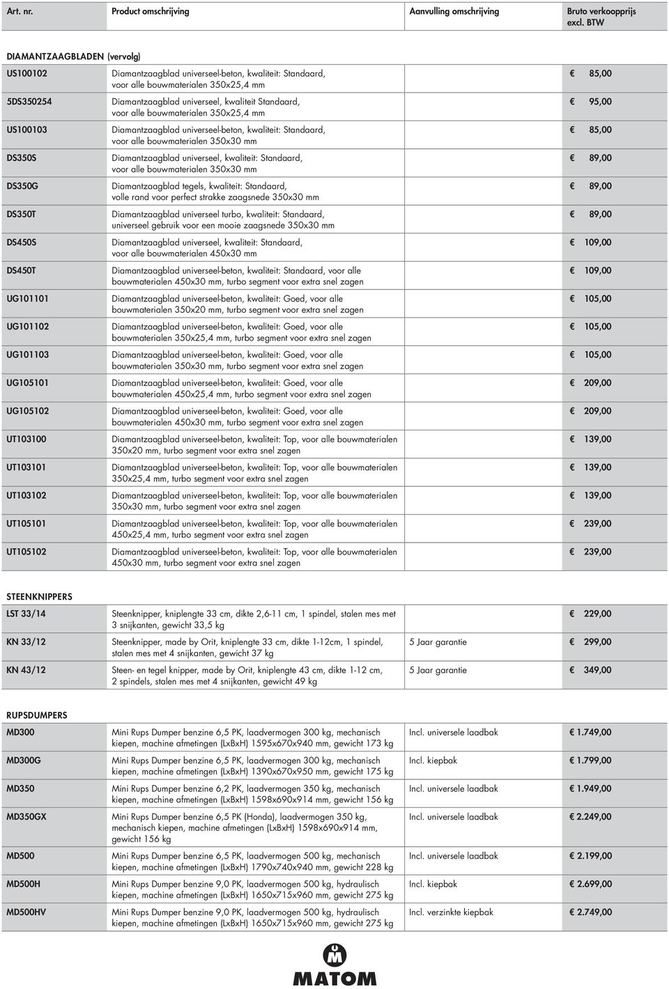 kwaliteit: Standaard, voor alle bouwmaterialen 350x30 mm Diamantzaagblad universeel, kwaliteit: Standaard, voor alle bouwmaterialen 350x30 mm Diamantzaagblad tegels, kwaliteit: Standaard, volle rand