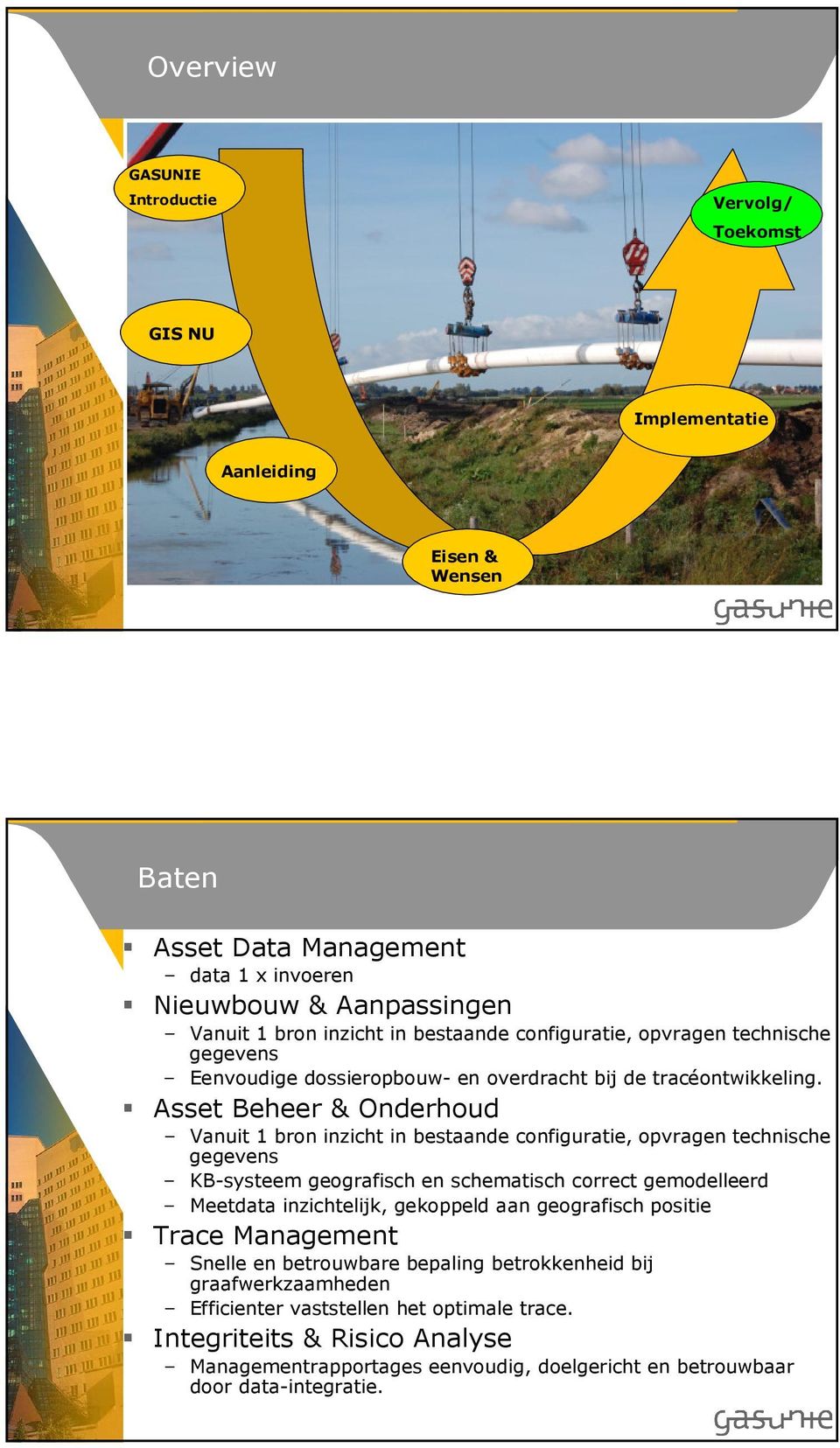 Asset Beheer & Onderhoud Vanuit 1 bron inzicht in bestaande configuratie, opvragen technische gegevens KB-systeem geografisch en schematisch correct gemodelleerd Meetdata inzichtelijk,