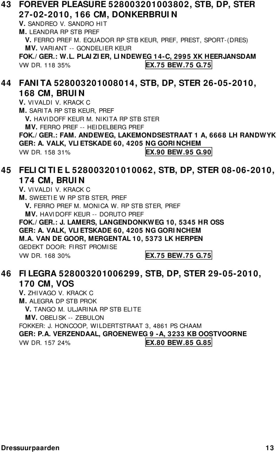 KRACK C M. SARITA RP STB KEUR, PREF V. HAVIDOFF KEUR M. NIKITA RP STB STER MV. FERRO PREF -- HEIDELBERG PREF FOK./GER.: FAM. ANDEWEG, LAKEMONDSESTRAAT 1 A, 6668 LH RANDWYK GER: A.