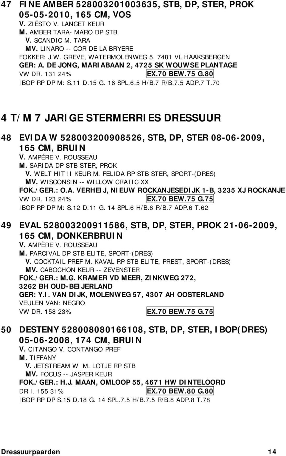 70 4 T/M 7 JARIGE STERMERRIES DRESSUUR 48 EVIDA W 528003200908526, STB, DP, STER 08-06-2009, 165 CM, BRUIN V. AMPÈRE V. ROUSSEAU M. SARIDA DP STB STER, PROK V. WELT HIT II KEUR M.