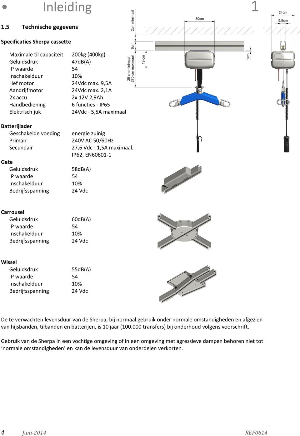 2,1A 2x accu 2x 12V 2,9Ah Handbediening 6 functies - IP65 Elektrisch juk 24Vdc - 5,5A maximaal Batterijlader Geschakelde voeding energie zuinig Primair 240V AC 50/60Hz Secundair 27,6 Vdc - 1,5A