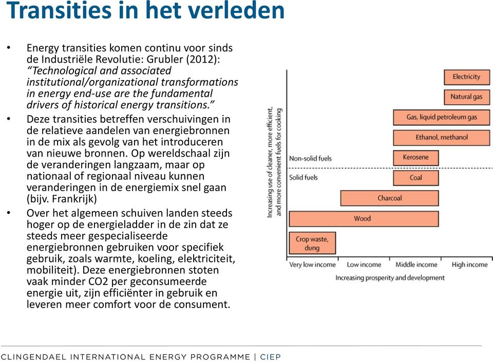 Deze transities betreffen verschuivingen in de relatieve aandelen van energiebronnen in de mix als gevolg van het introduceren van nieuwe bronnen.