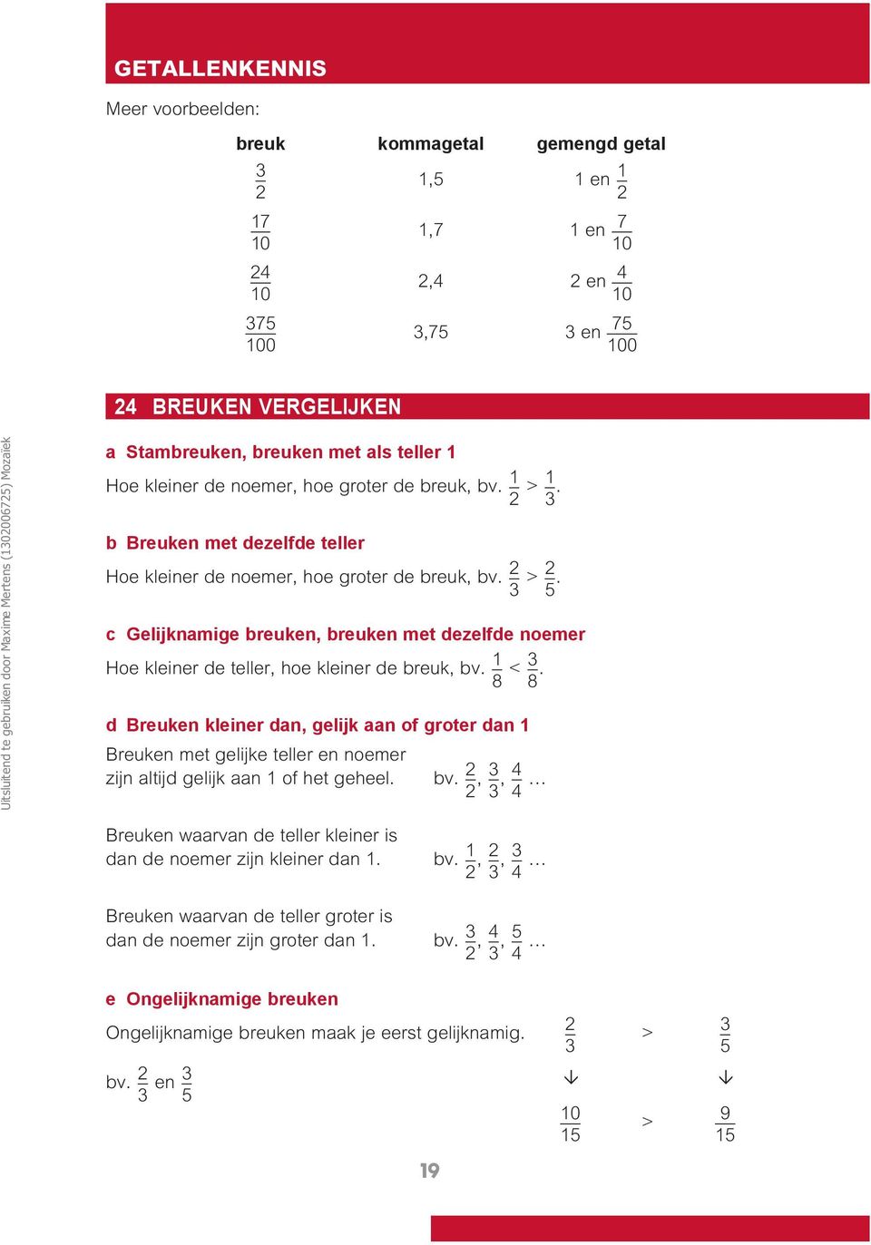 c Gelijknamige breuken, breuken met dezelfde noemer Hoe kleiner de teller, hoe kleiner de breuk, bv. 8 < 8.