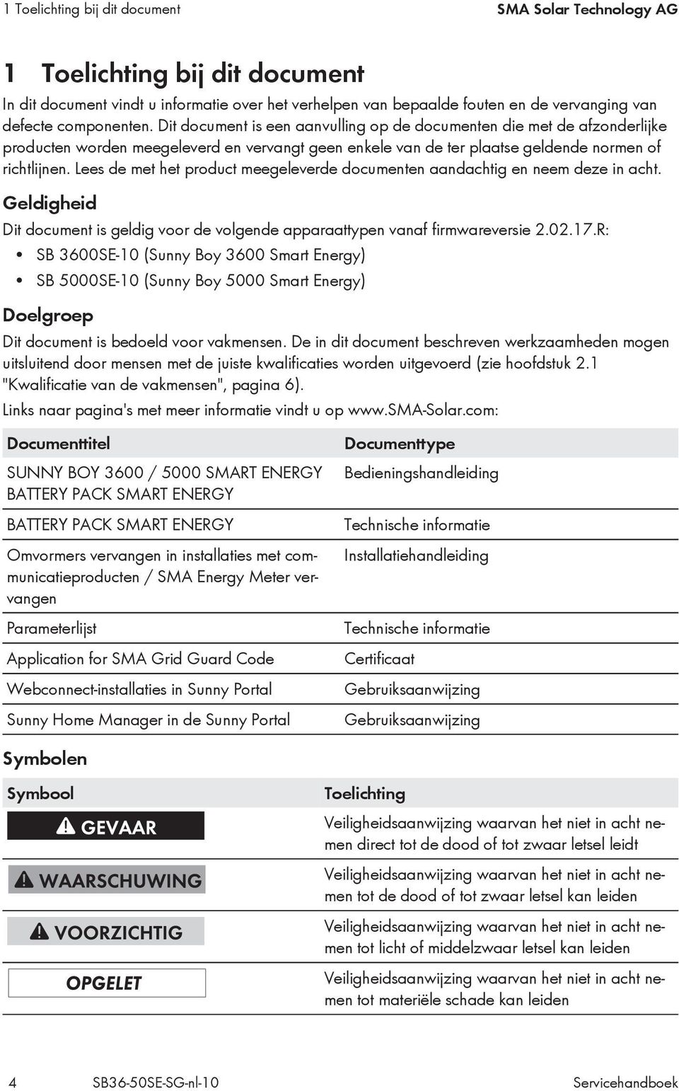 Lees de met het product meegeleverde documenten aandachtig en neem deze in acht. Geldigheid Dit document is geldig voor de volgende apparaattypen vanaf firmwareversie 2.02.17.