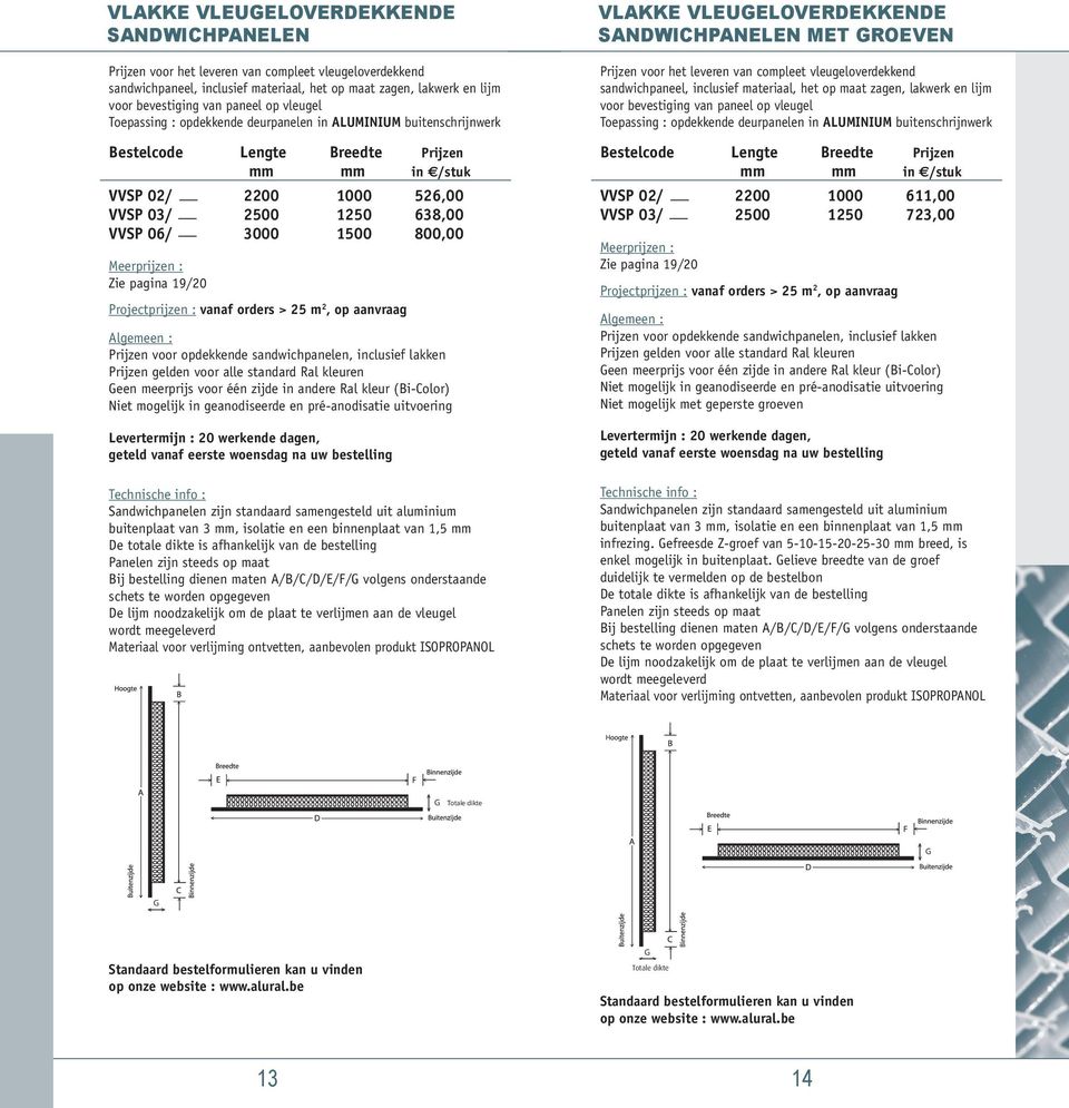 800,00 Prijzen voor opdekkende sandwichpanelen, inclusief lakken Prijzen gelden voor alle standard Ral kleuren Geen meerprijs voor één zijde in andere Ral kleur (Bi-Color) Niet mogelijk in