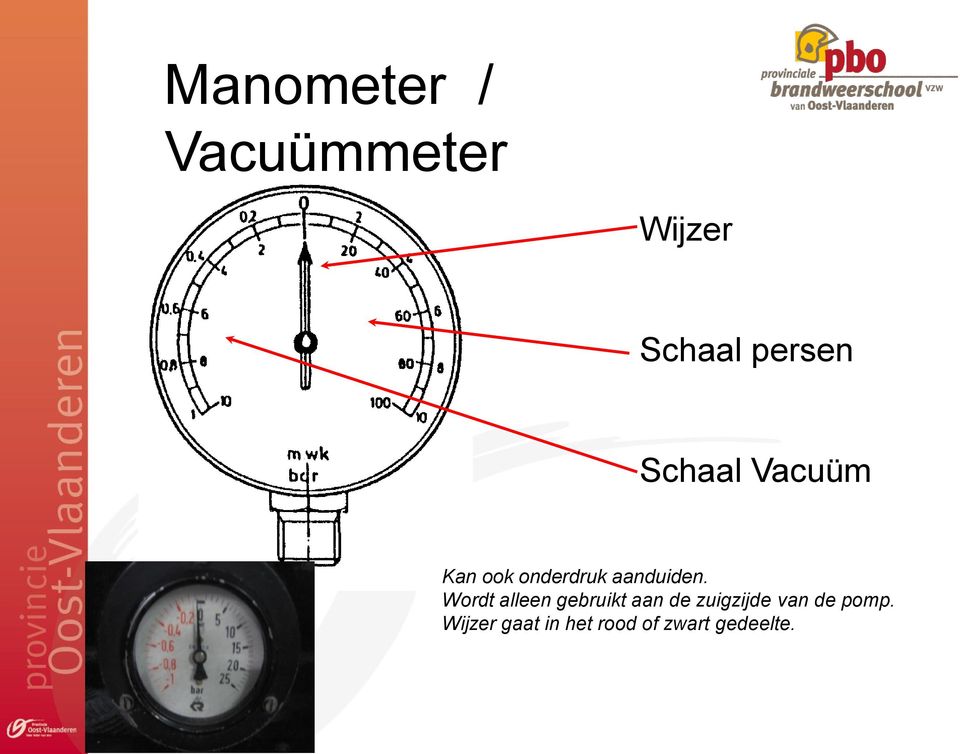 Wordt alleen gebruikt aan de zuigzijde van de