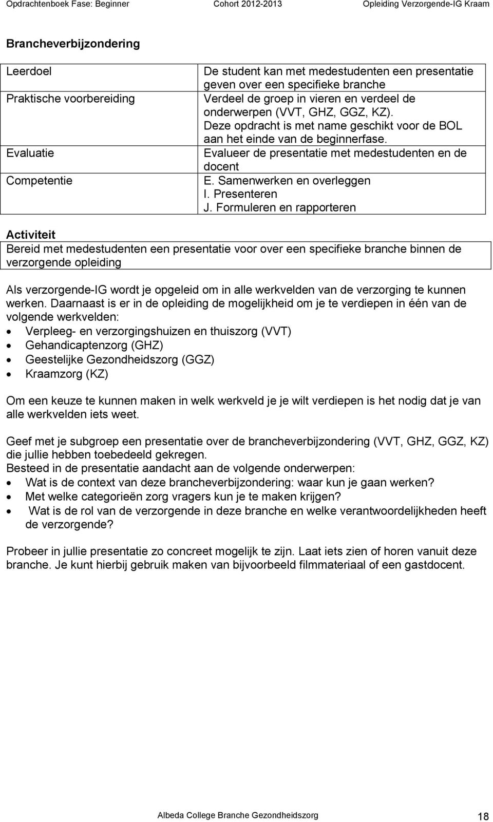 Samenwerken en overleggen I. Presenteren J.