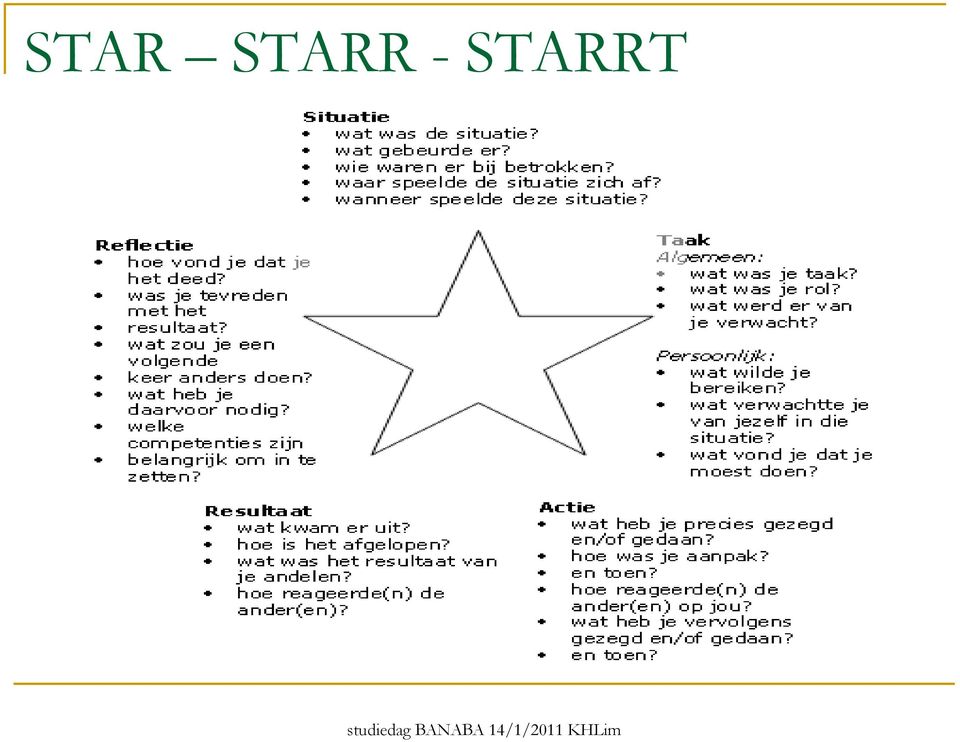 Starrt STARRT Meanings