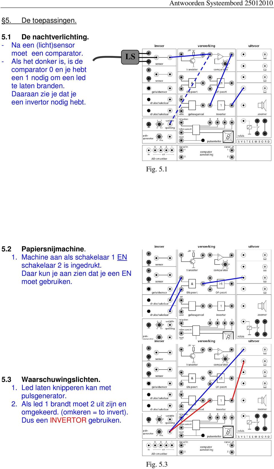 LS Fig. 5.1 5.2 Papiersnijmachine. 1. Machine aan als schakelaar 1 EN schakelaar 2 is ingedrukt.