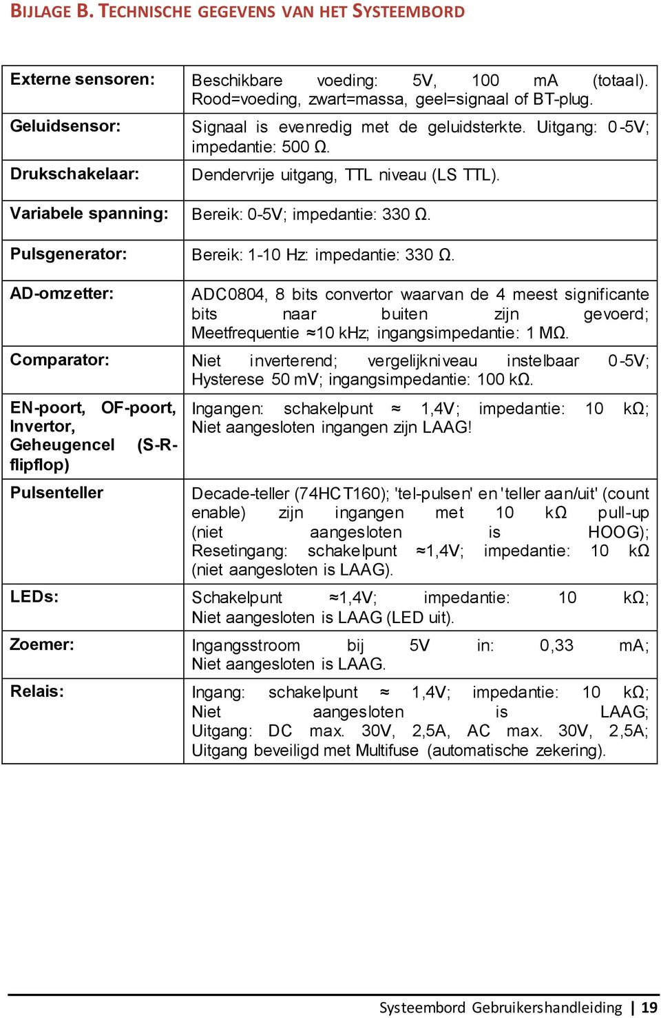 Variabele spanning: Bereik: 0-5V; impedantie: 330 Ω. Pulsgenerator: Bereik: 1-10 Hz: impedantie: 330 Ω.