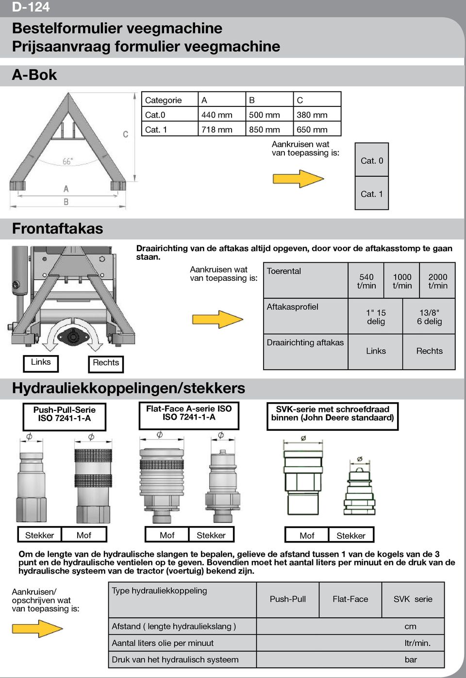 Aankruisen wat van toepassing is: Toerental 540 t/min 1000 t/min 2000 t/min Aftakasprofiel 1" 15 delig 13/8" 6 delig Links Rechts Draairichting aftakas Links Rechts Hydrauliekkoppelingen/stekkers