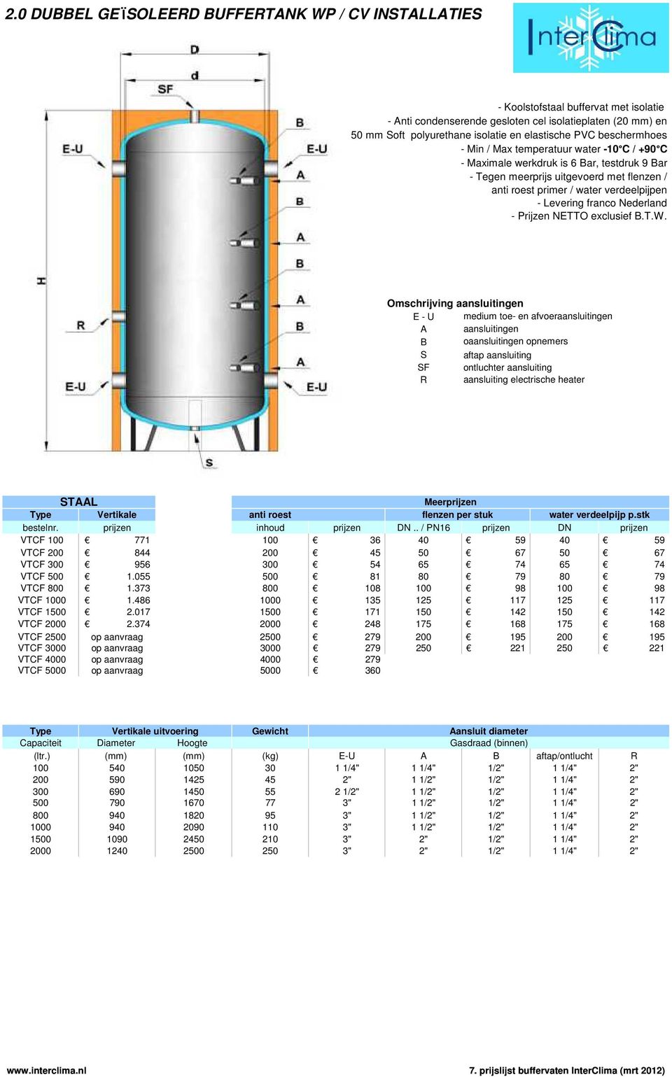 E - U medium toe- en afvoeraansluitingen A aansluitingen B oaansluitingen opnemers S aftap aansluiting SF ontluchter aansluiting R aansluiting electrische heater STAAL Meerprijzen Vertikale anti