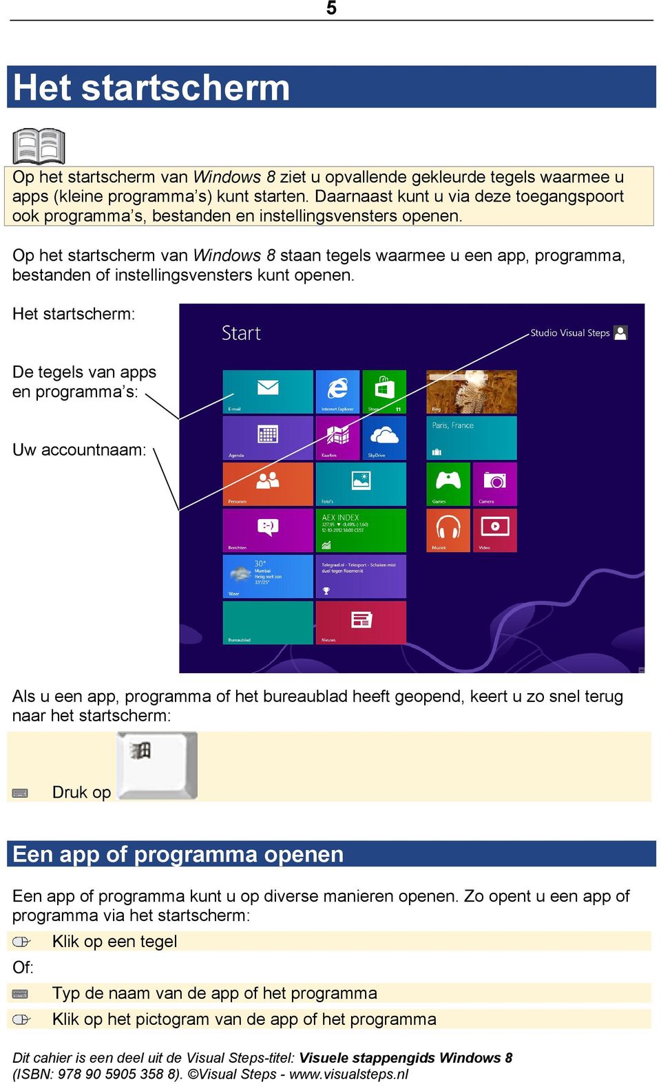 Op het startscherm van Windows 8 staan tegels waarmee u een app, programma, bestanden of instellingsvensters kunt openen.