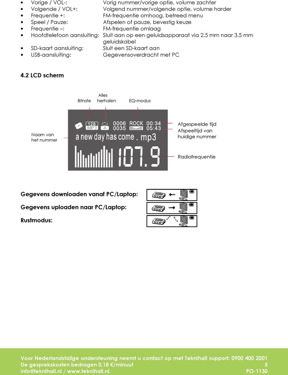 5 mm geluidskabel SD-kaart aansluiting: Sluit een SD-kaart aan USB-aansluiting: Gegevensoverdracht met PC 4.