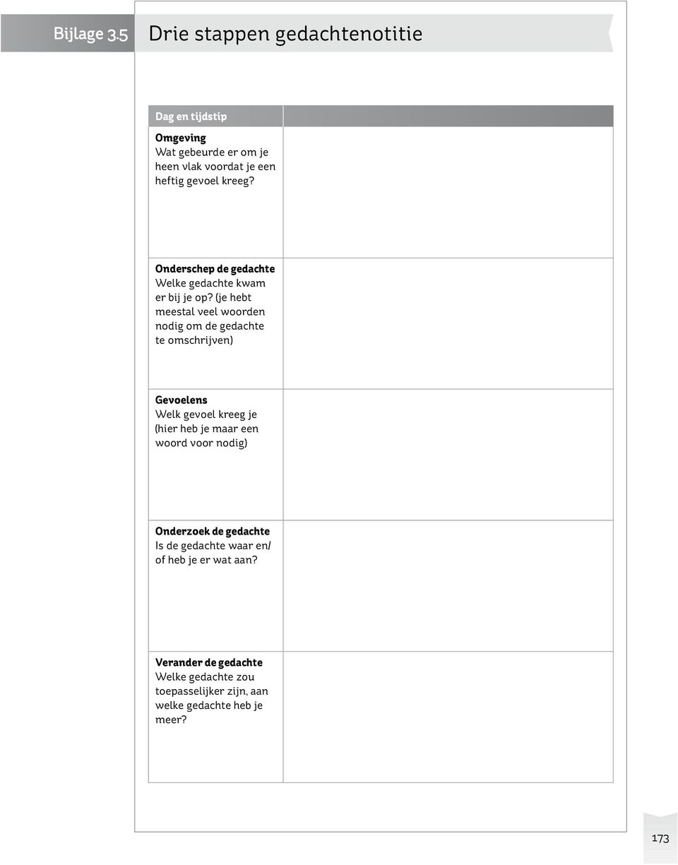 Bijlage 1.1. Het cognitieve model. Automatische gedachten en beelden - PDF  Gratis download