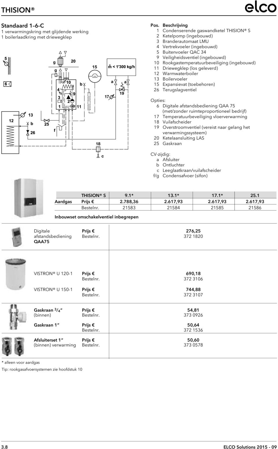 Rookgstempertuurbeveiliging (ingebouwd) 11 Driewegklep (los geleverd) 12 Wrmwterboiler 13 Boilervoeler 15 Expnsievt (toebehoren) 26 Terugslgventiel Opties: 6 Digitle fstndsbediening QAA 75