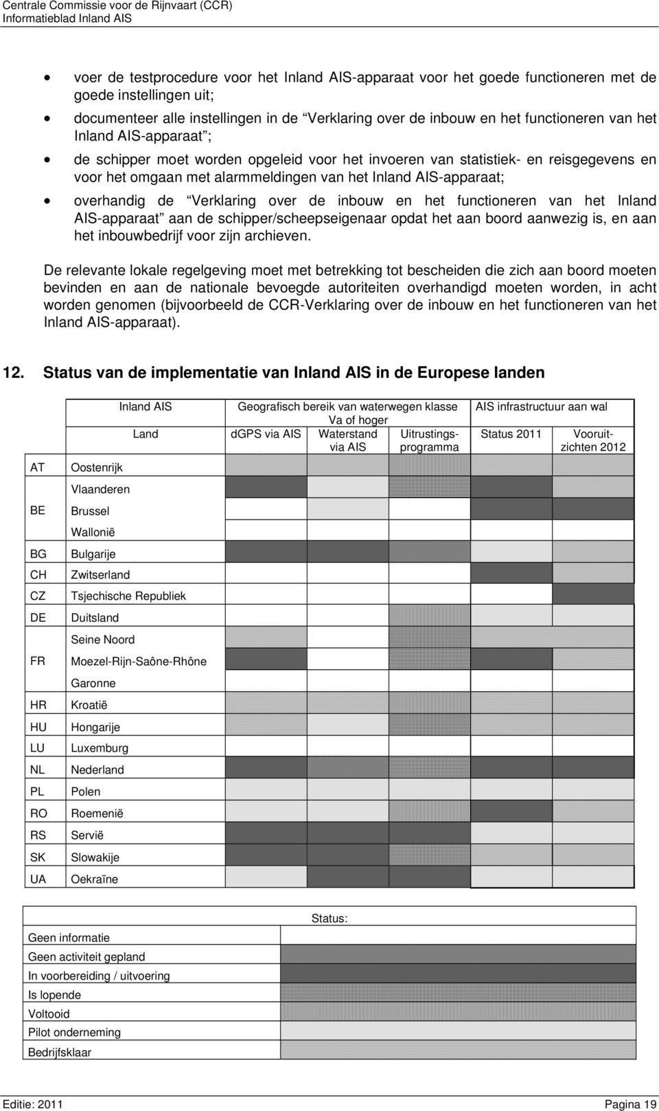 over de inbouw en het functioneren van het Inland AIS-apparaat aan de schipper/scheepseigenaar opdat het aan boord aanwezig is, en aan het inbouwbedrijf voor zijn archieven.